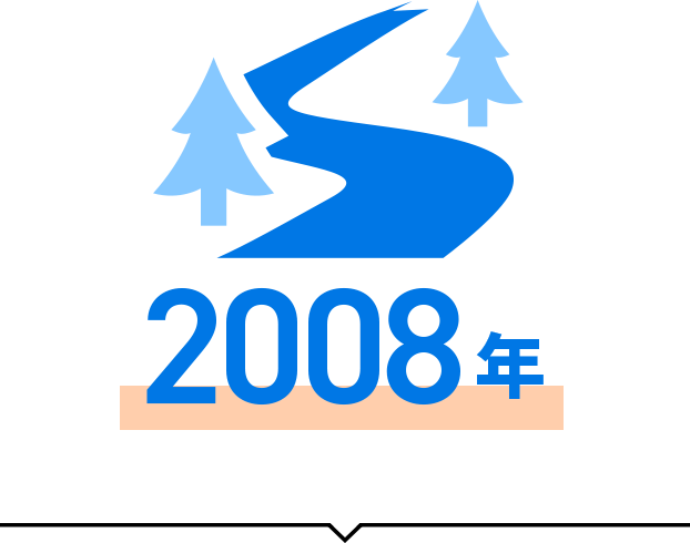 2008年設立